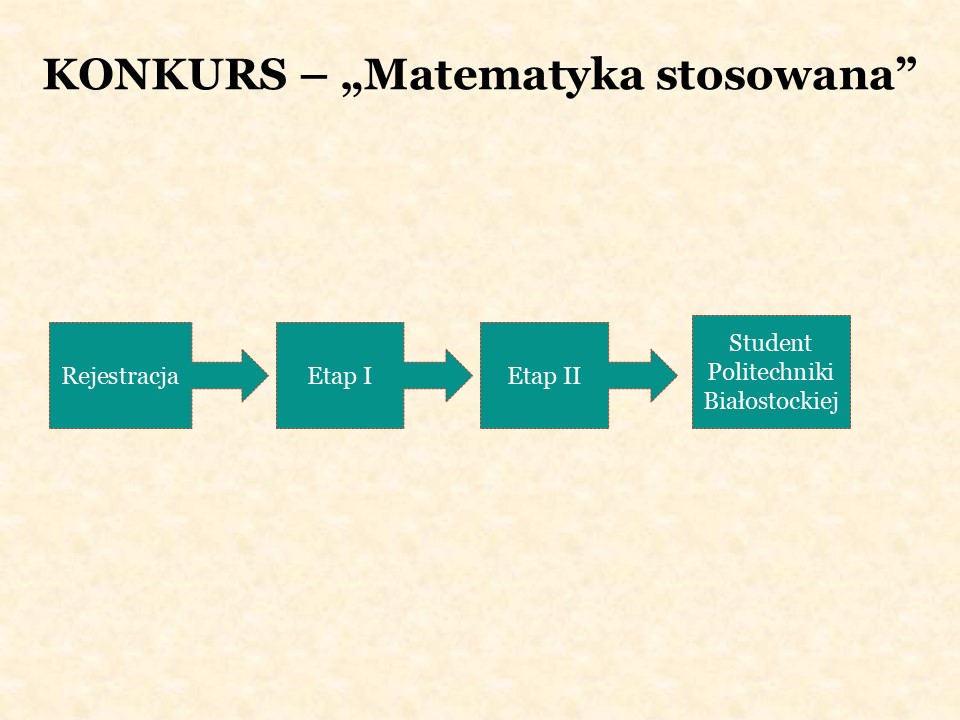 Prezentacja: slajd 2 z 26: informacja dostępna pod linkiem Instrukcja.