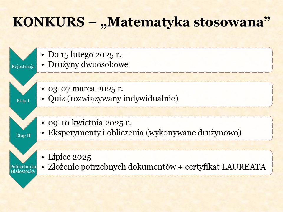 Prezentacja: slajd 25 z 26: informacja dostępna pod linkiem Instrukcja.