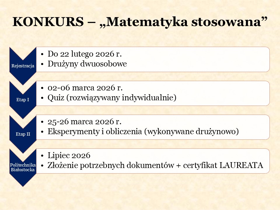 Prezentacja: slajd 25 z 26: informacja dostępna pod linkiem Instrukcja.
