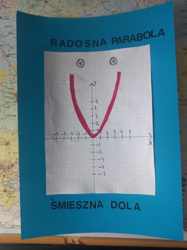 4. Radosna Parabola