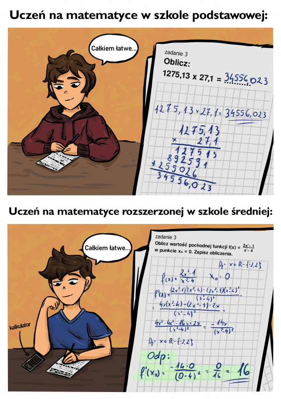 28. To przecież proste...